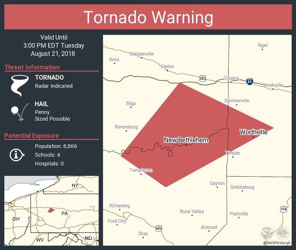 244pm First American Tornado Warning of the Day 158 km south of