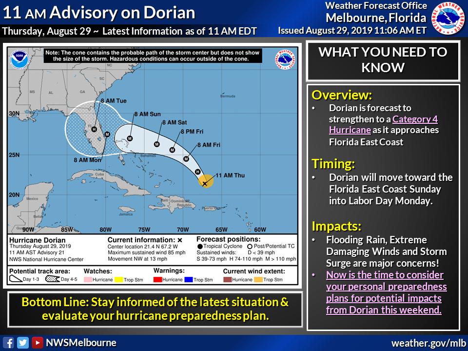BREAKING: "Dorian is forecast to be a dangerous Category 4 hurricane as ...